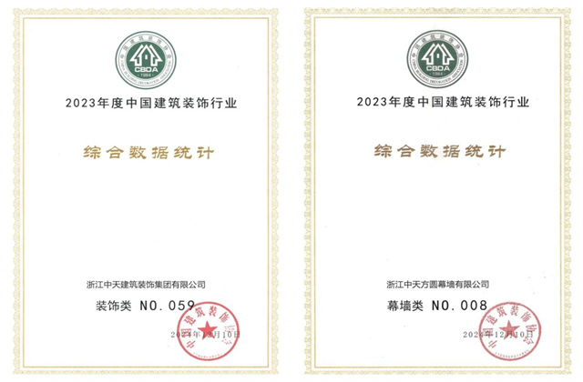 利来w66装饰集团位列2023年度中国建筑装饰企业百强59位、幕墙百强第8位